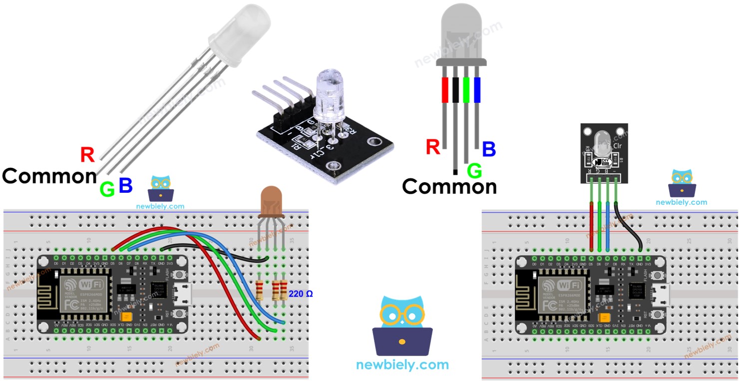 ESP8266 - LED RVB