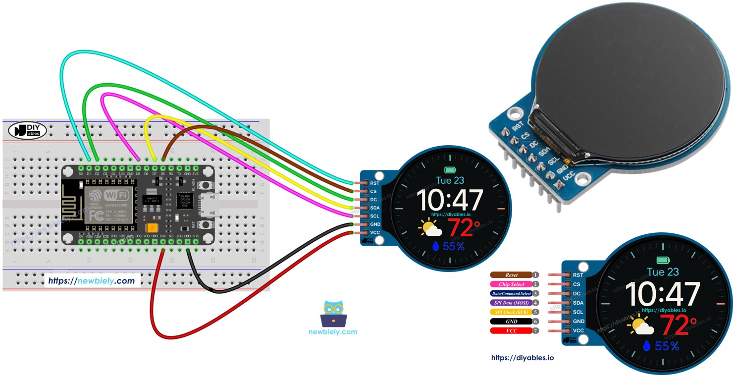 Écran LCD TFT rond de 1,28 pouces ESP8266 NodeMCU
