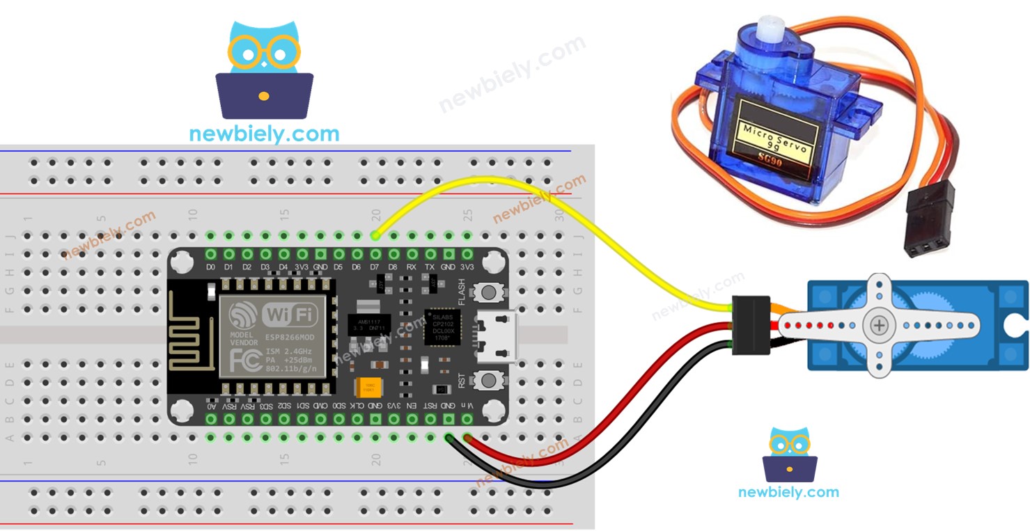ESP8266 Servo-moteur