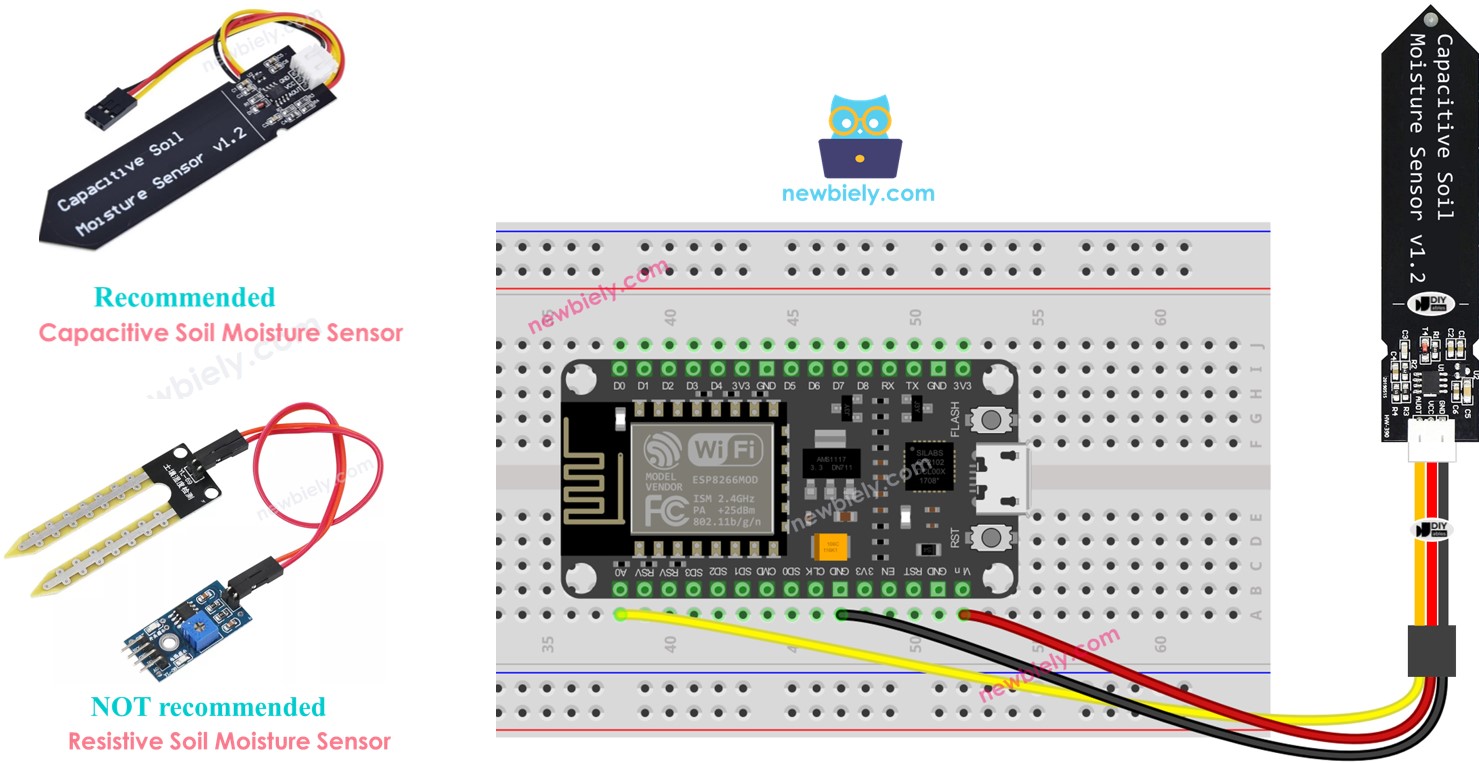 ESP8266 Capteur d’humidité du sol