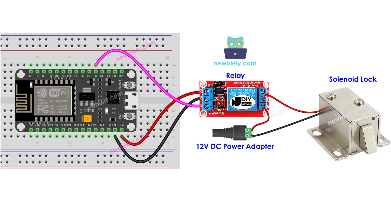 ESP8266 Serrure de porte