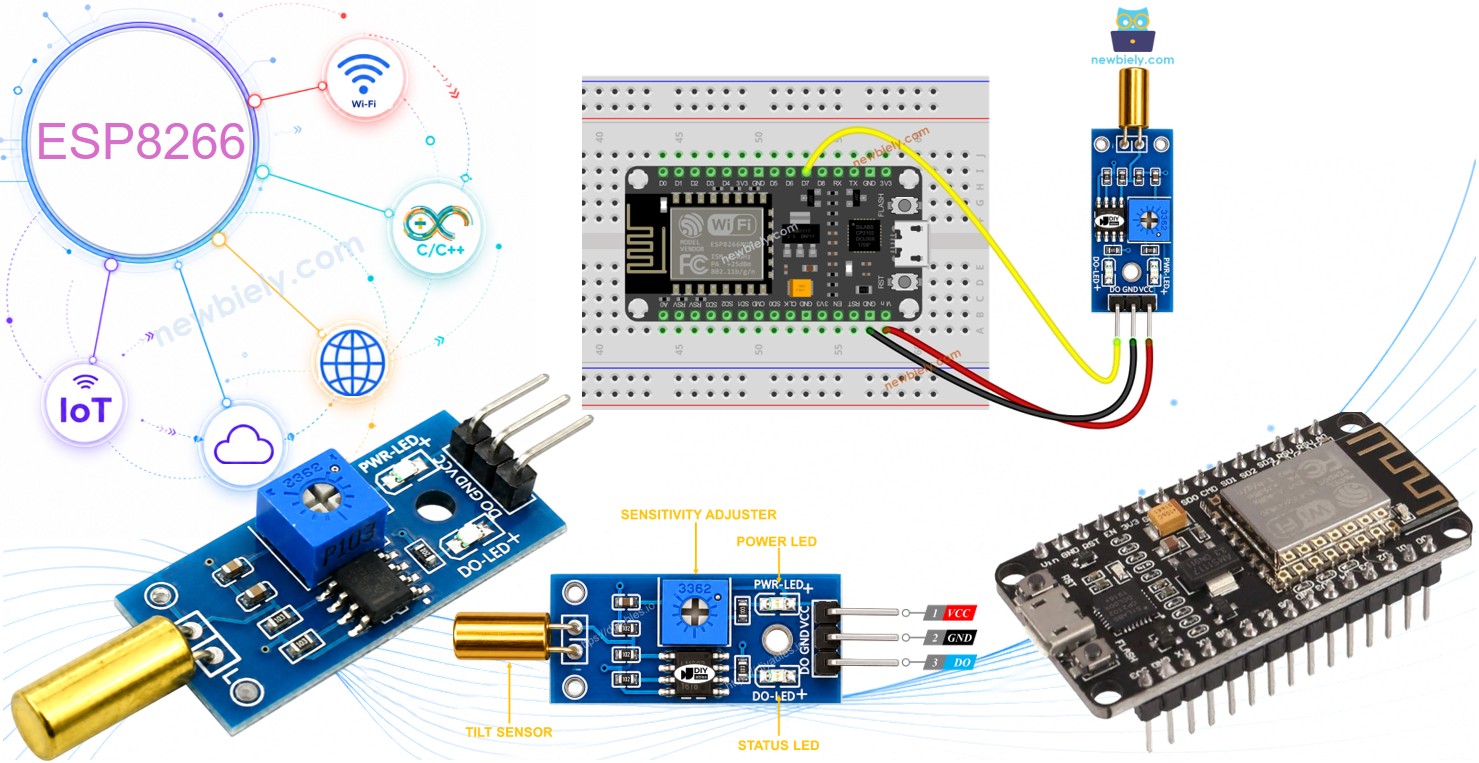 ESP8266 Capteur d'inclinaison SW520D