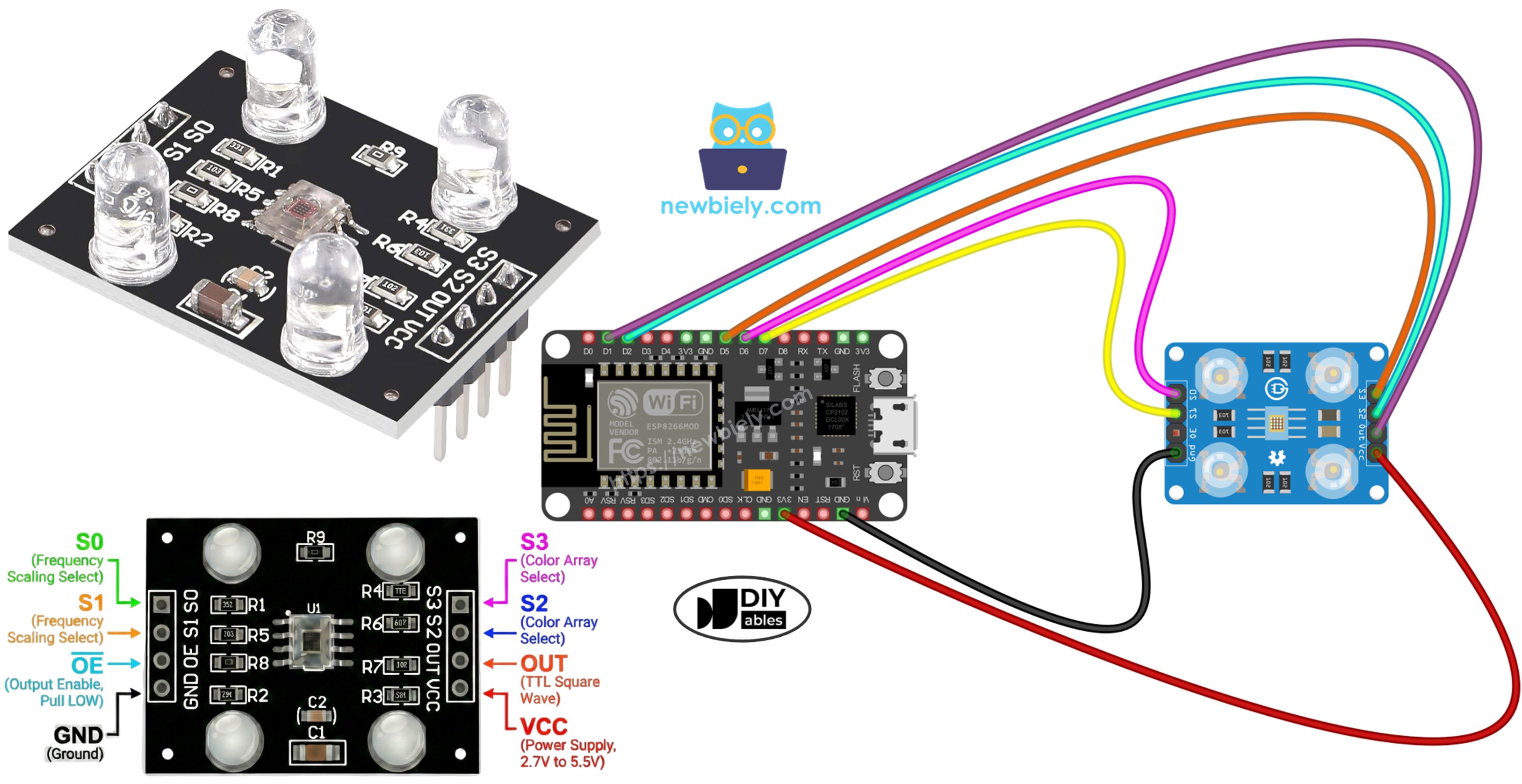 ESP8266 Capteur de couleur