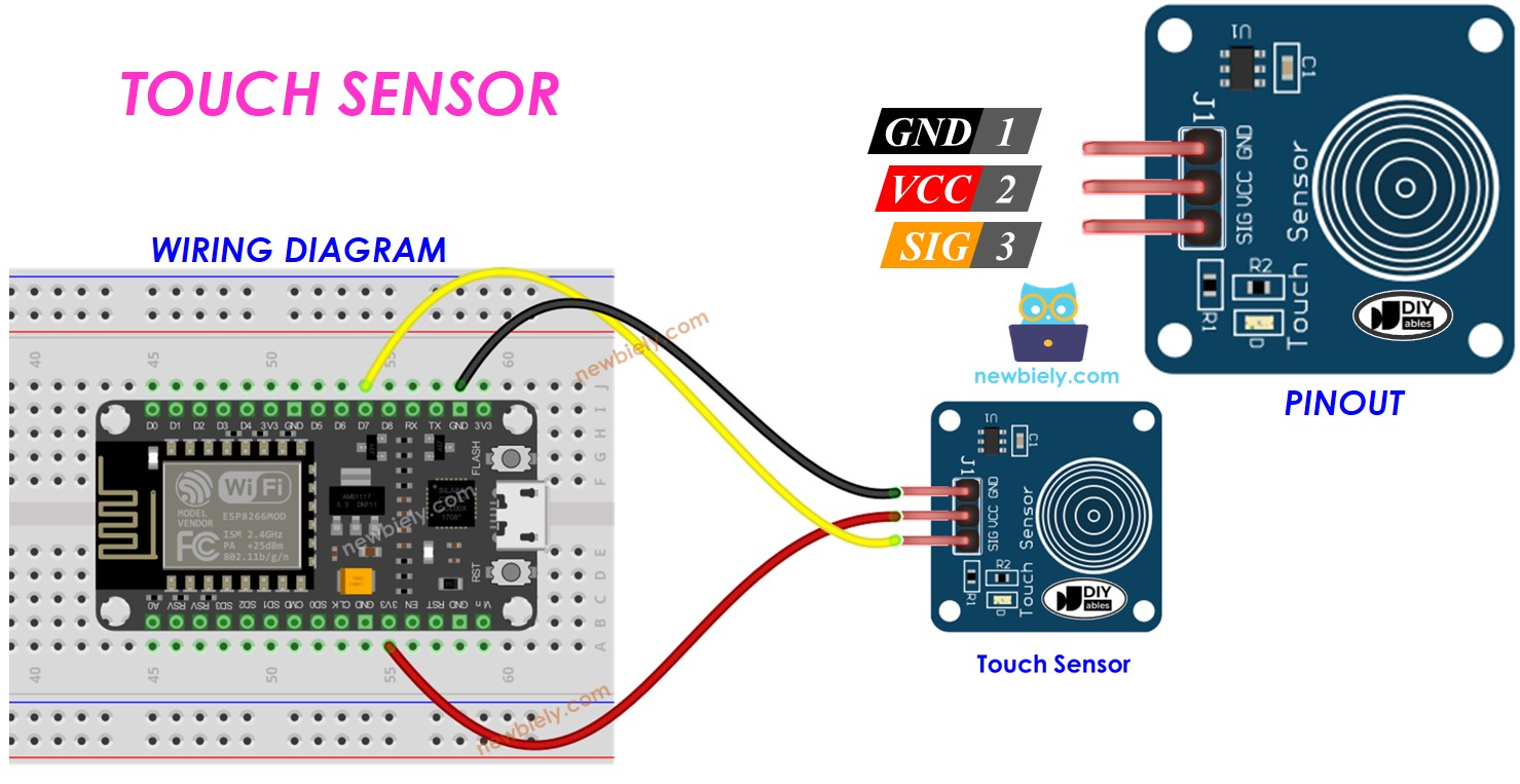ESP8266 Capteur tactile