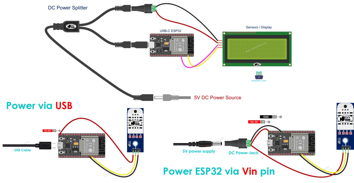 comment alimenter l'ESP32