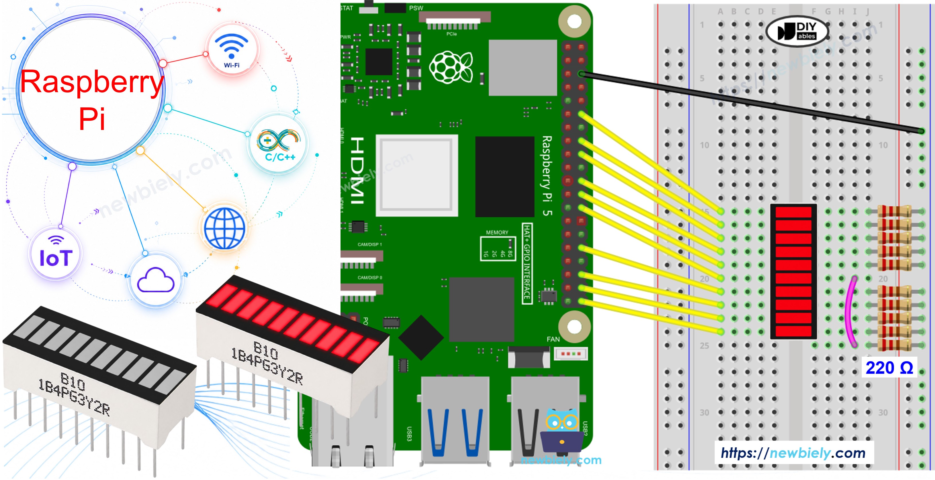 Raspberry Pi et bargraphe LED à 10 segments
