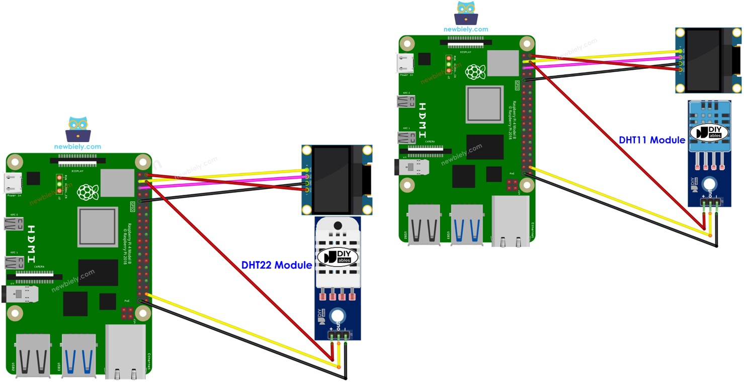 Capteur de température et d'humidité DHT11/DHT22 pour Raspberry Pi avec affichage OLED