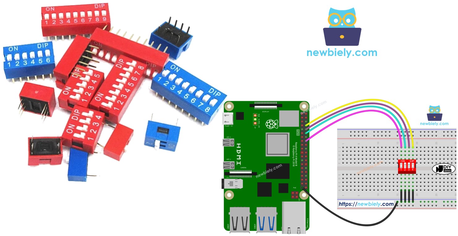 Raspberry Pi avec interrupteur DIP