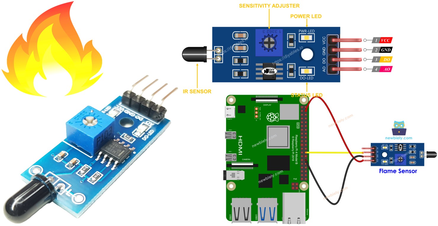 capteur de flamme Arduino