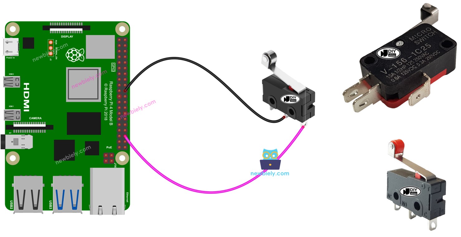 Raspberry Pi avec interrupteur de fin de course