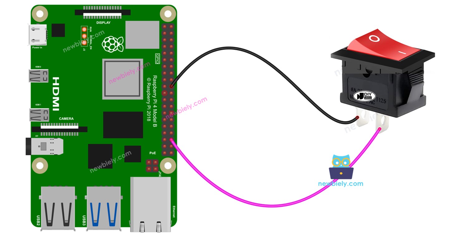 Interrupteur ON/OFF pour Raspberry Pi