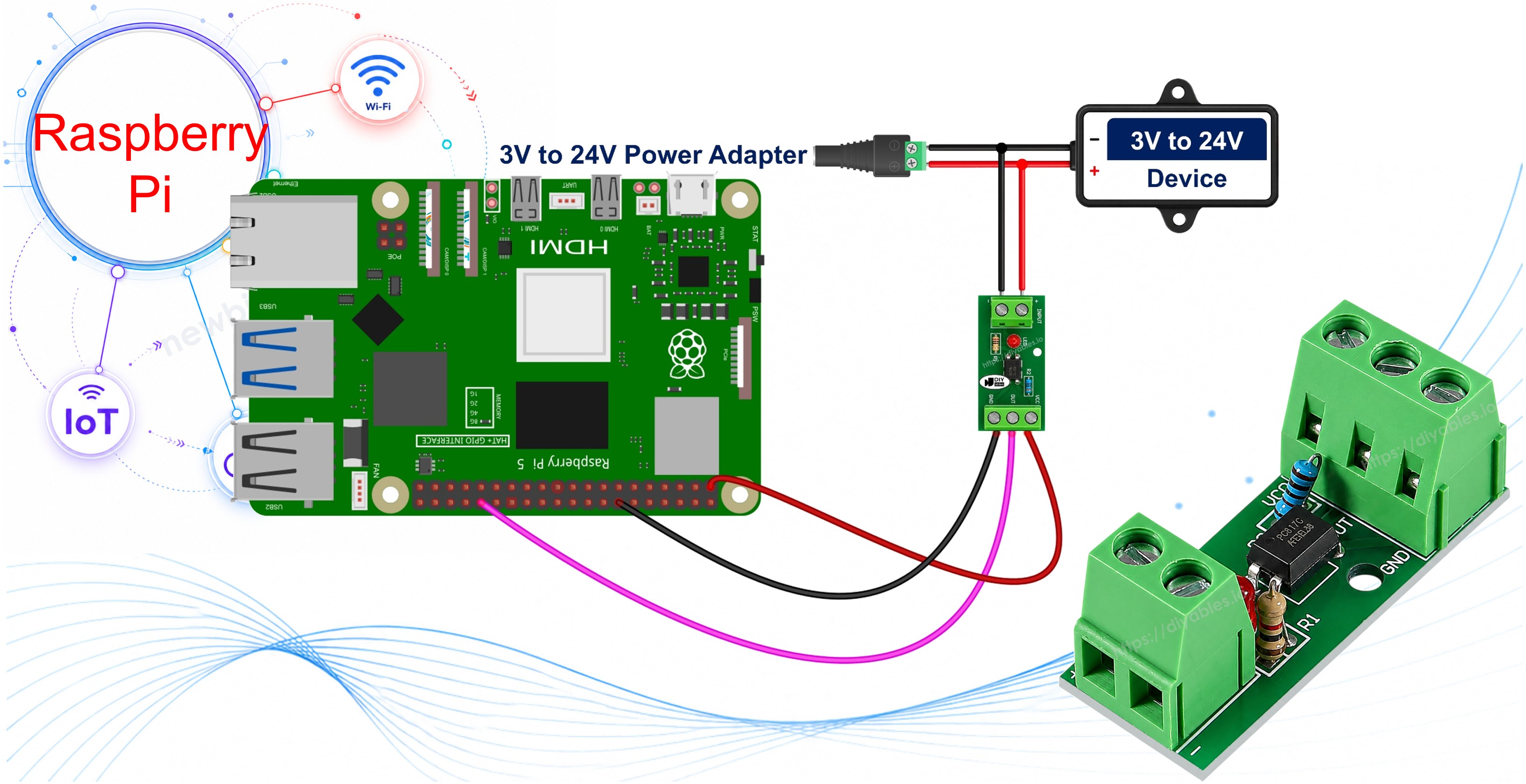 Entrée isolée 12V 24V Raspberry Pi avec optocoupleur PC817