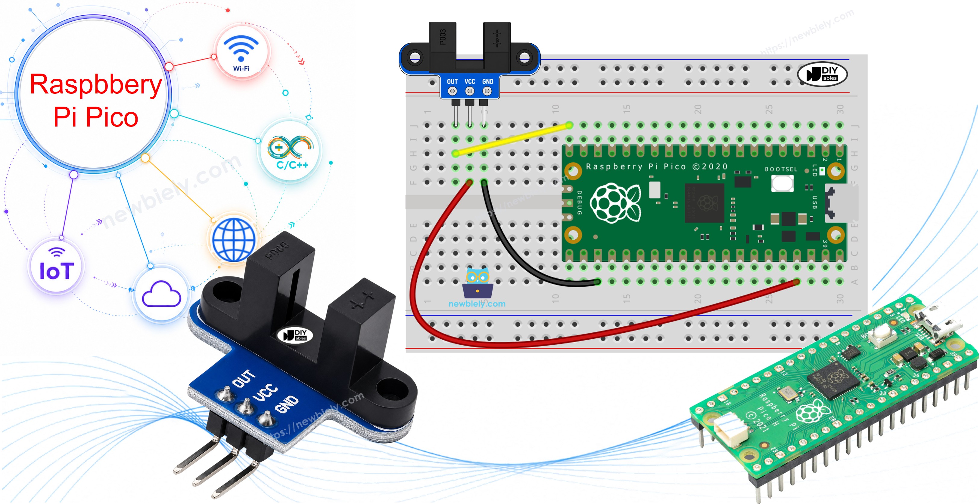 Raspberry Pi Pico et capteur de vitesse optique à fente IR