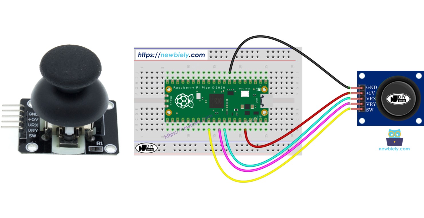 Raspberry Pi Pico Joystick