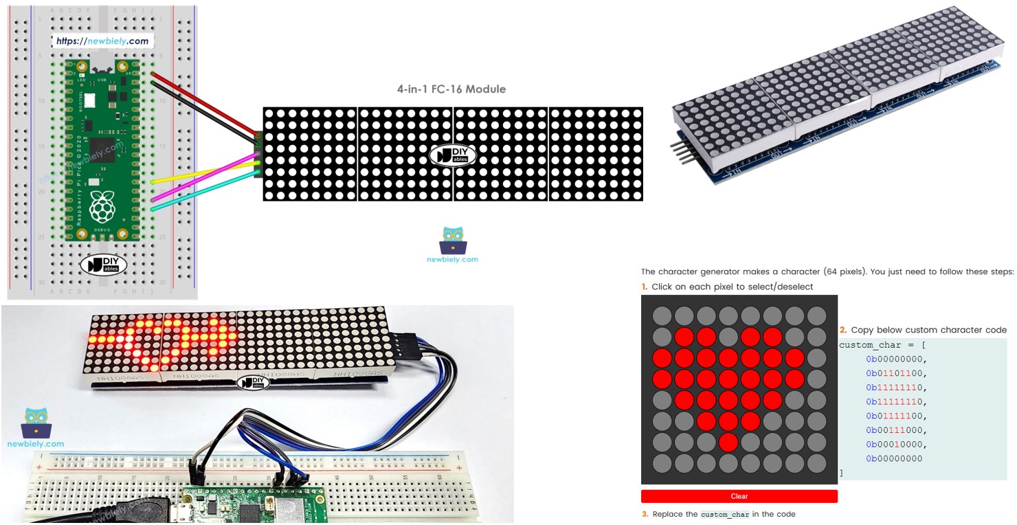 Raspberry Pi Pico Matrice LED