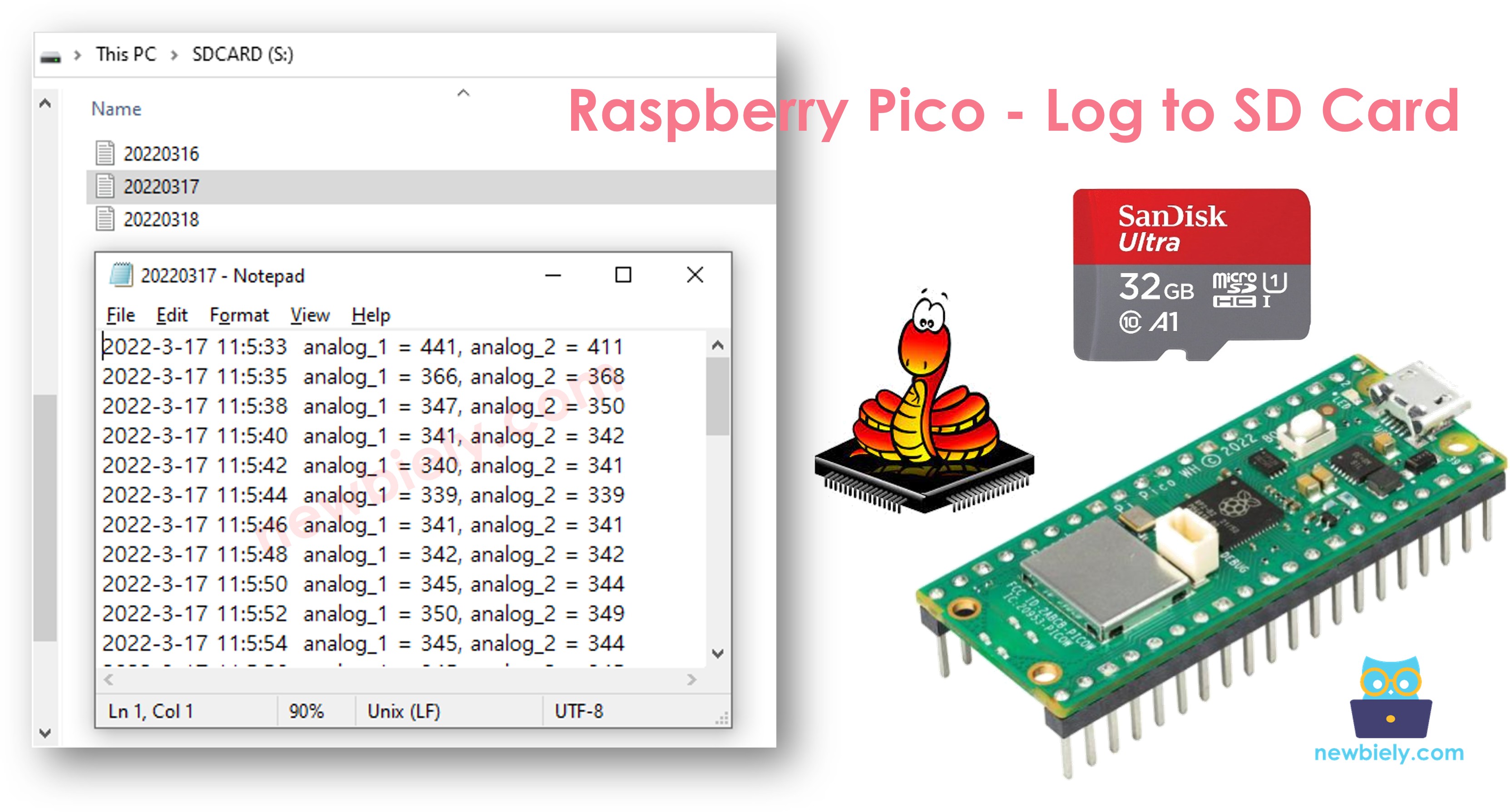 Raspberry Pi Pico journaliser sur une carte microSD