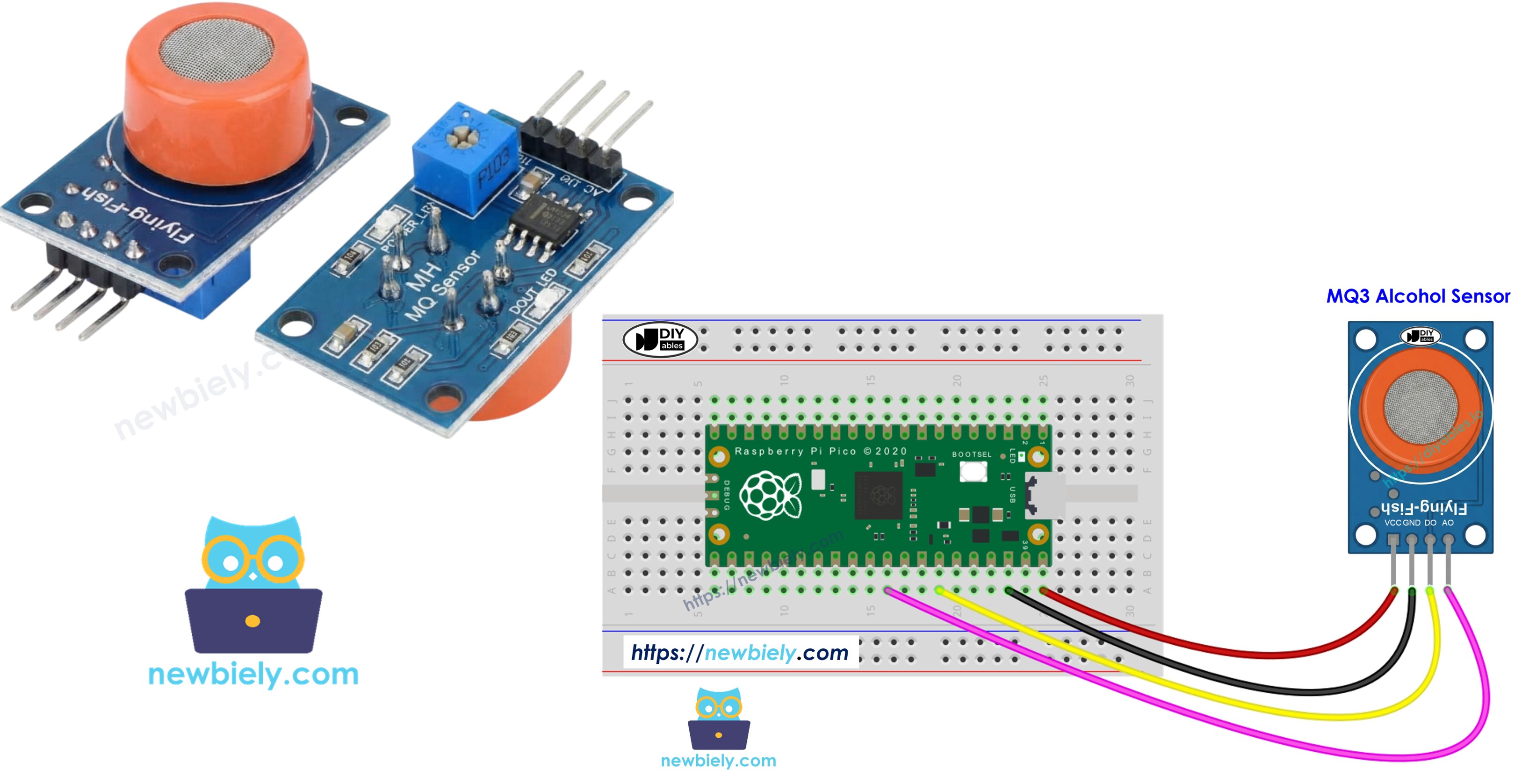 Capteur d'alcool MQ3 Raspberry Pi Pico