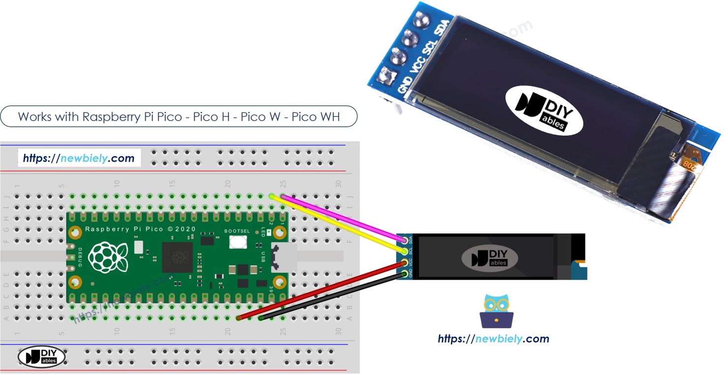 Écran OLED I2C Raspberry Pi Pico