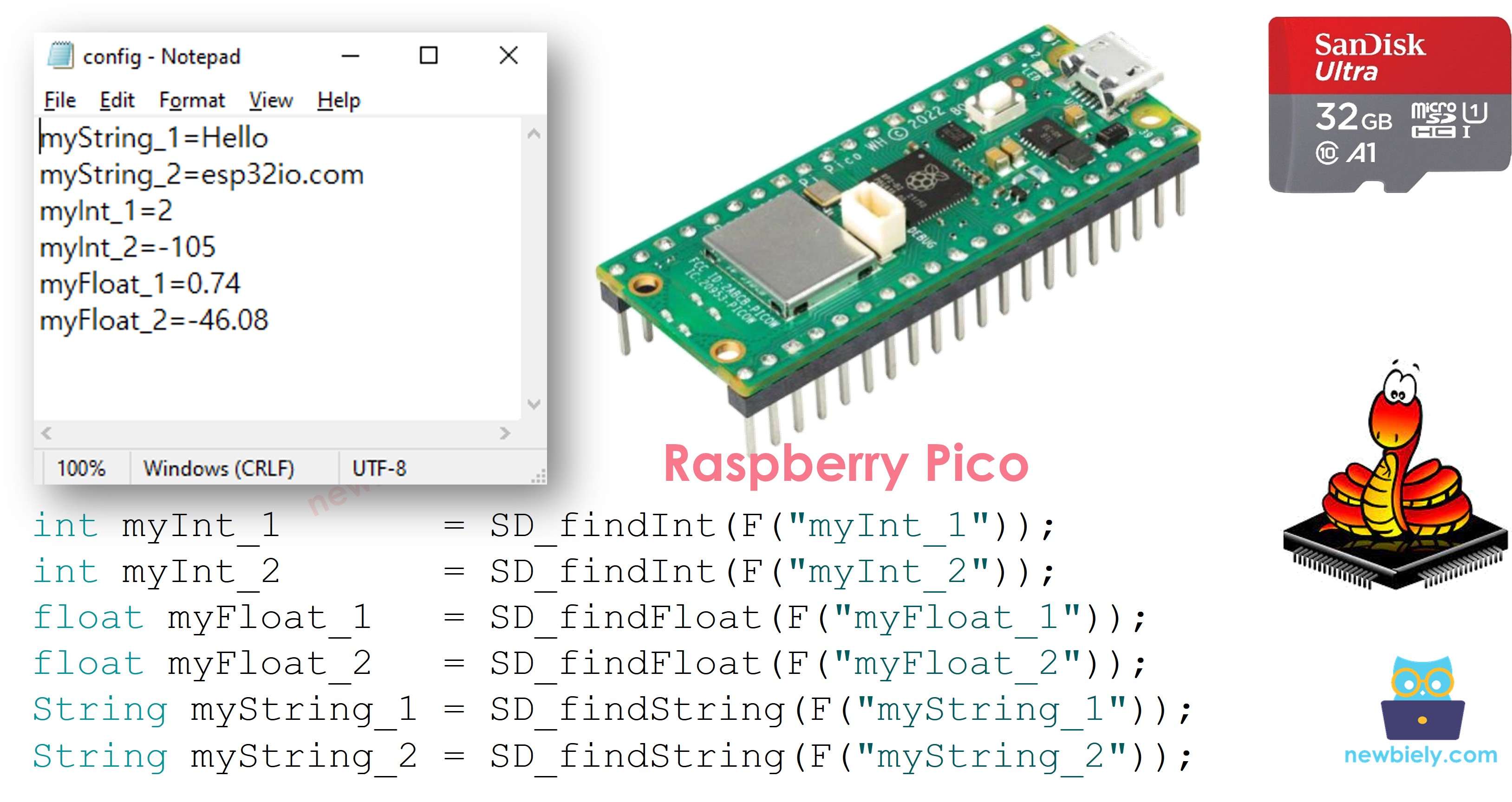 Fichier de configuration de la carte microSD du Raspberry Pi Pico