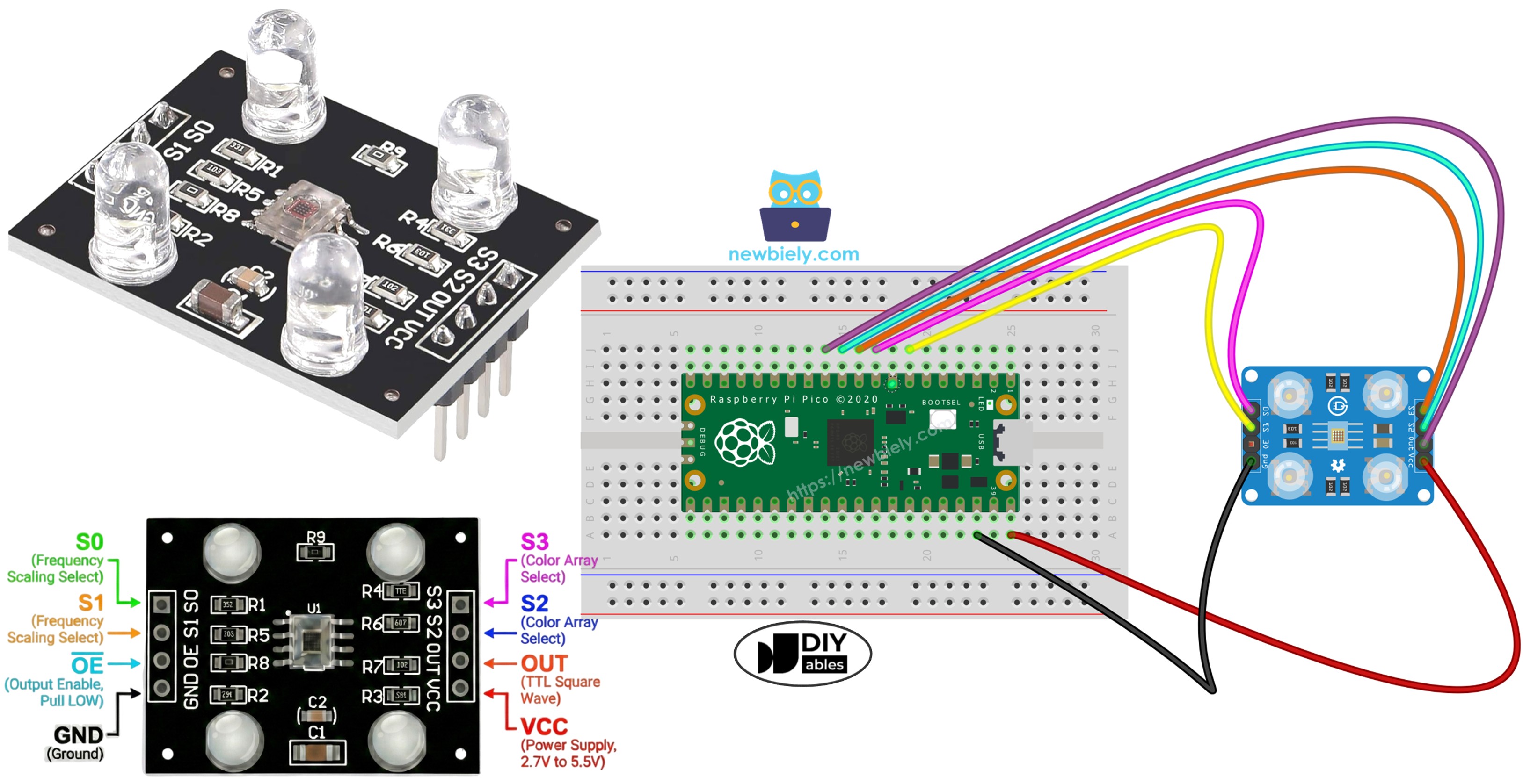 Raspberry Pi Pico Capteur de couleur