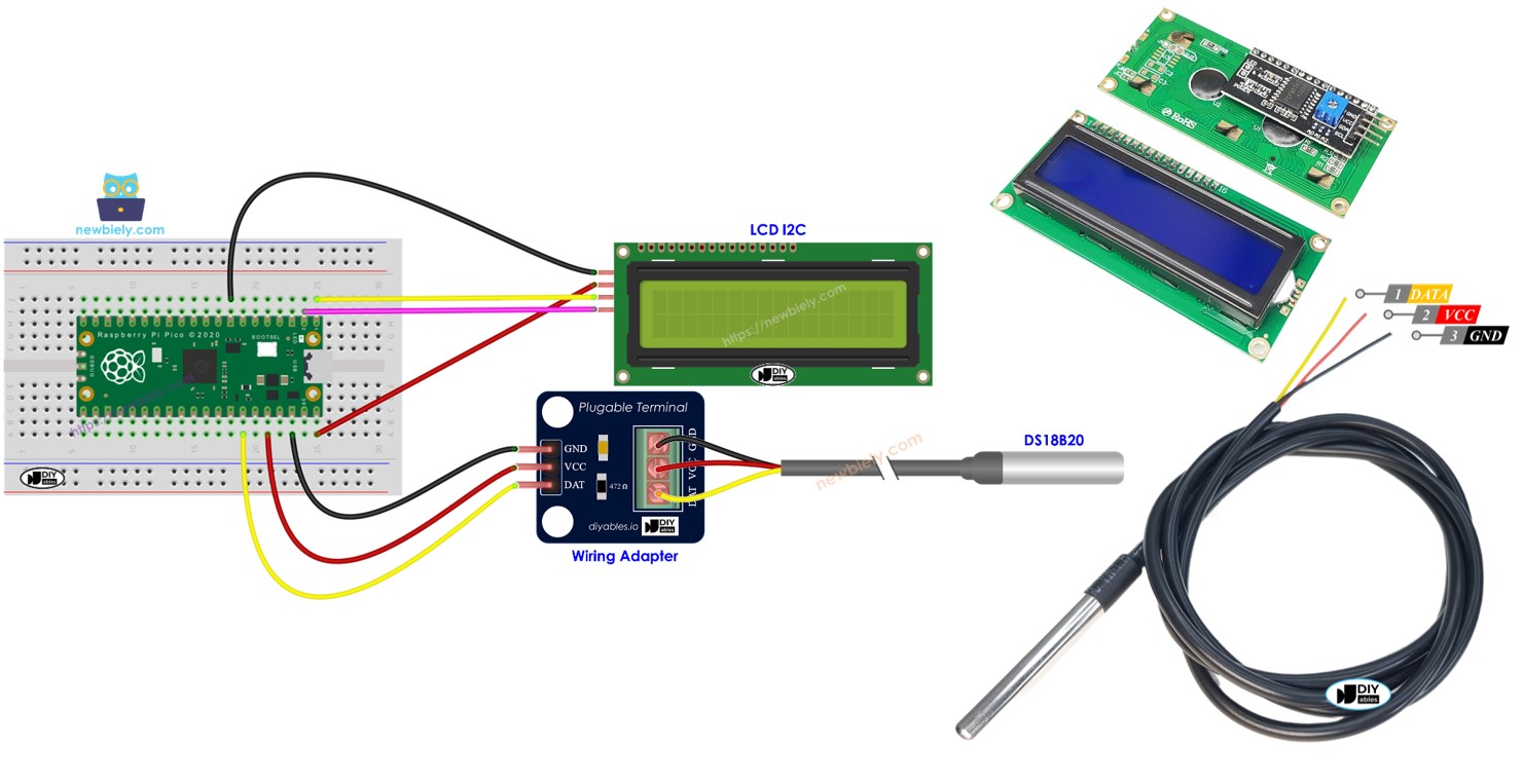 Raspberry Pi Pico capteur de température LCD I2C