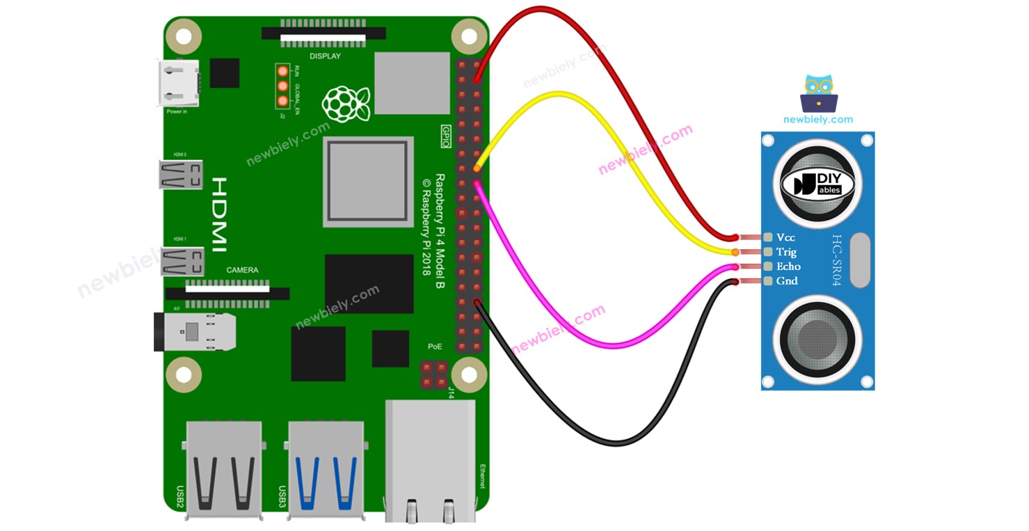 Raspberry Pi Capteur ultrasonique