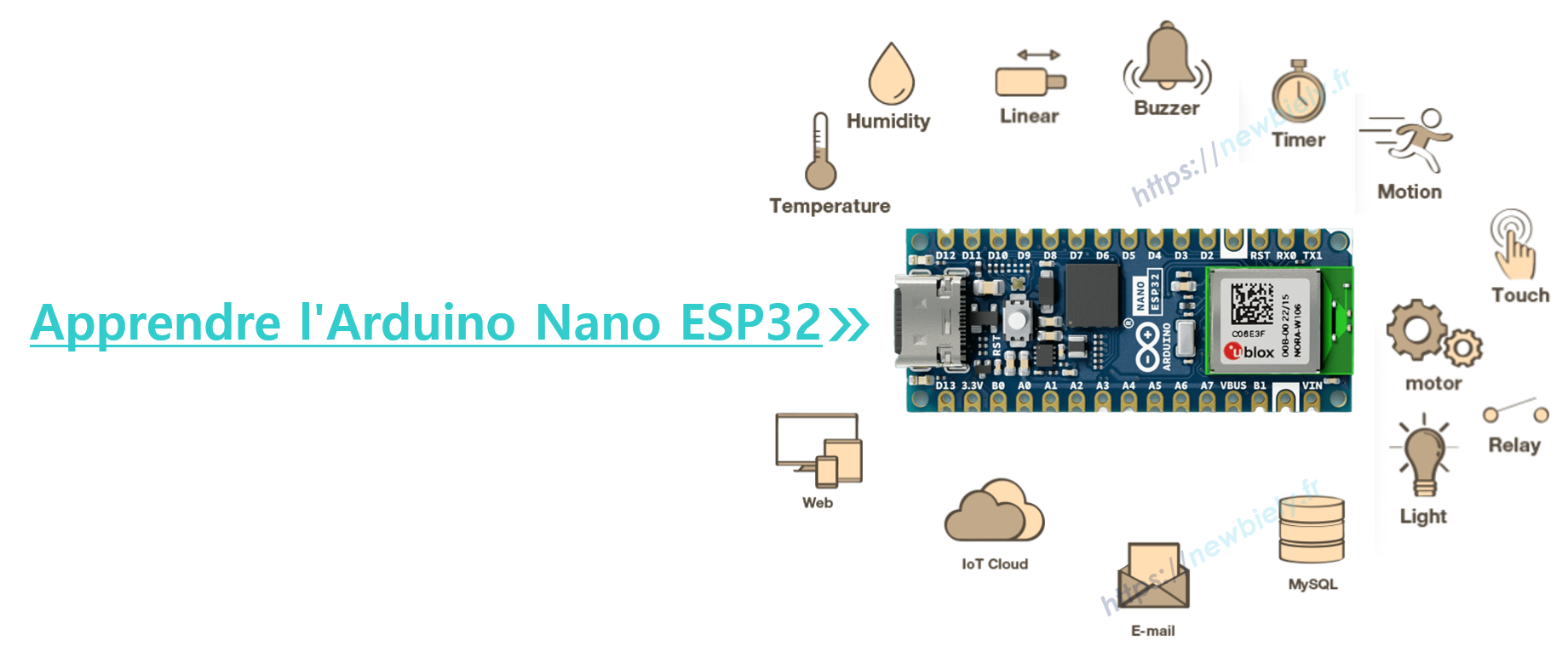 Apprendre l'Arduino Nano ESP32
