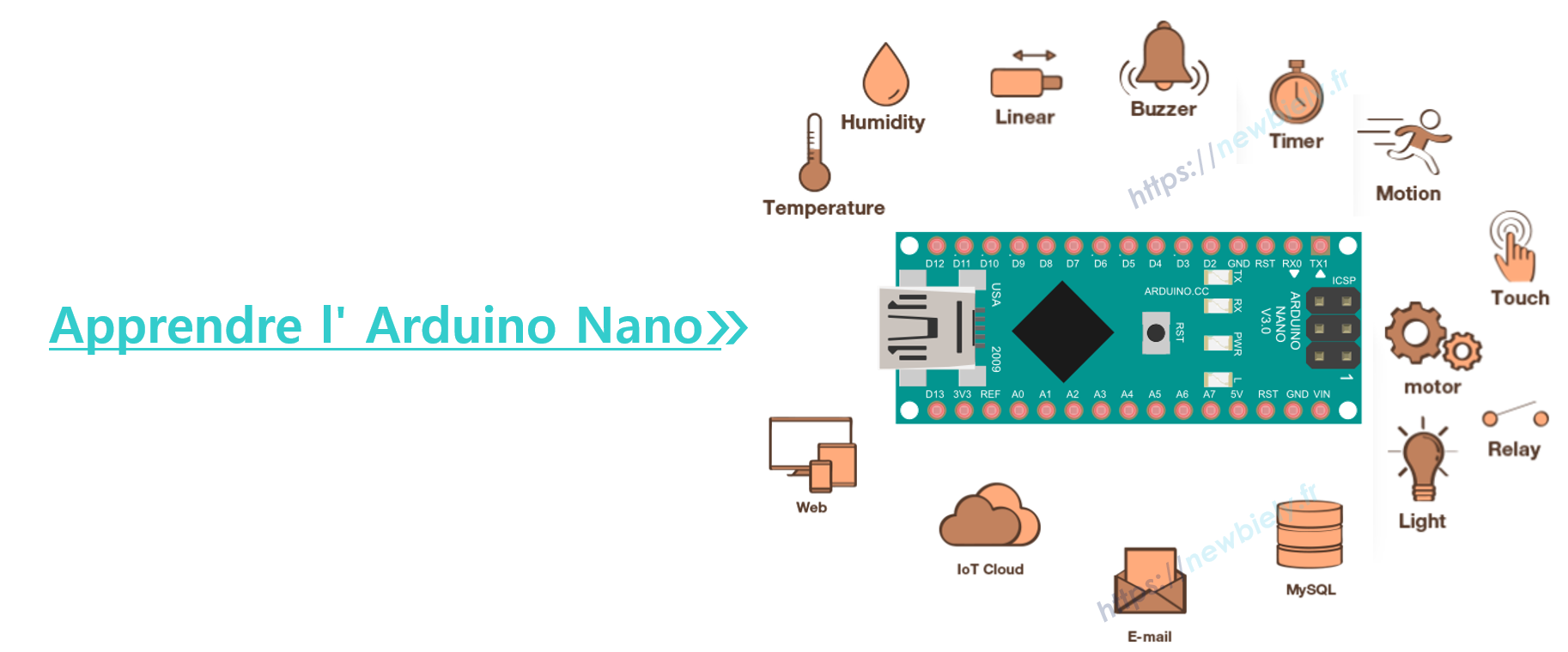 Apprendre l'Arduino Nano