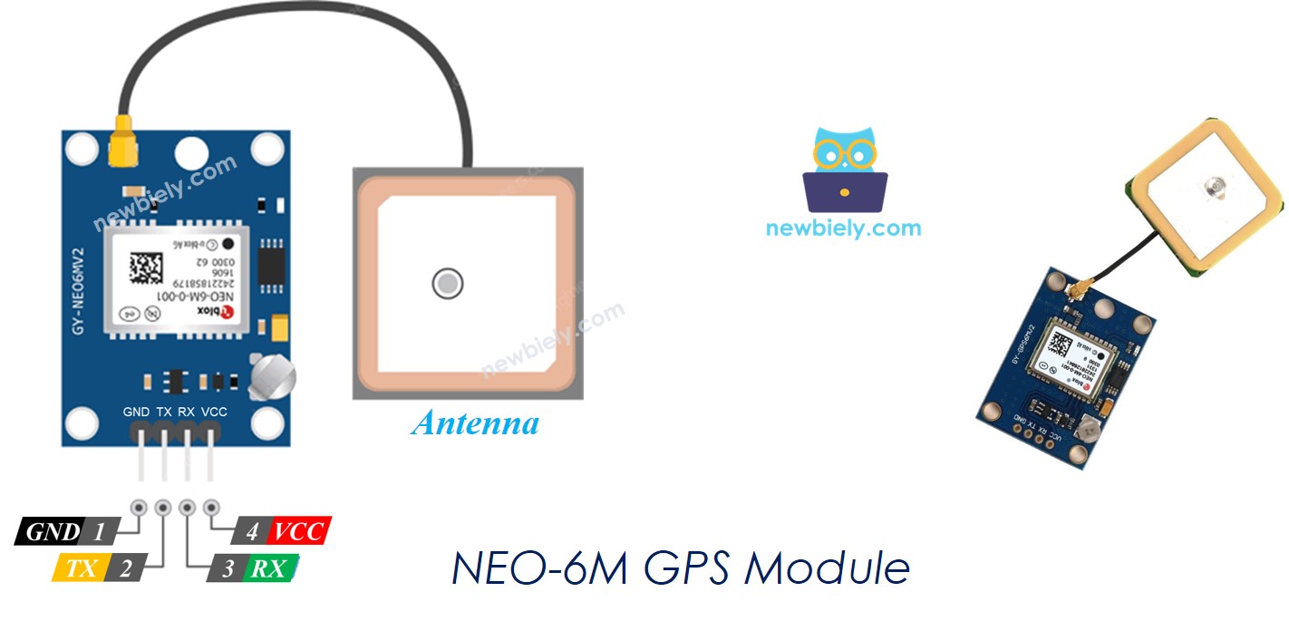 Schéma de brochage du module GPS NEO-6M