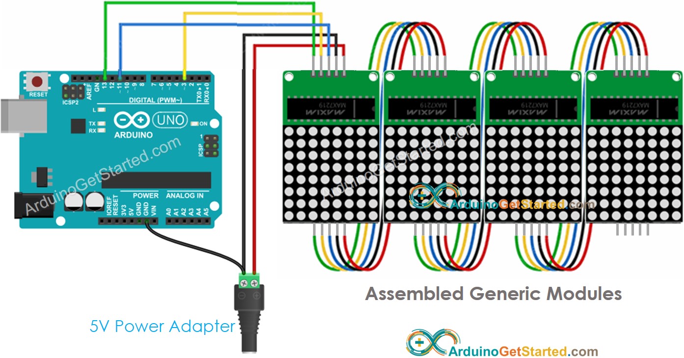Schéma générique de câblage de matrice LED 32x8 Arduino