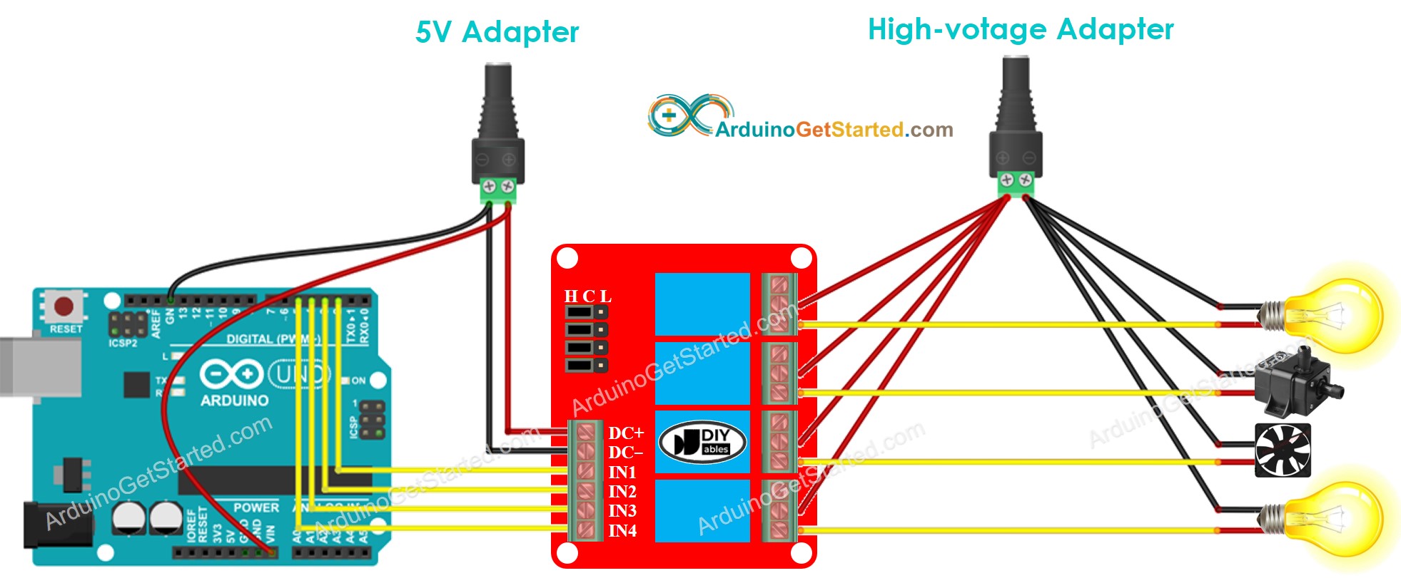 Schéma de câblage du module de relais à 4 canaux Arduino avec deux sources d'alimentation