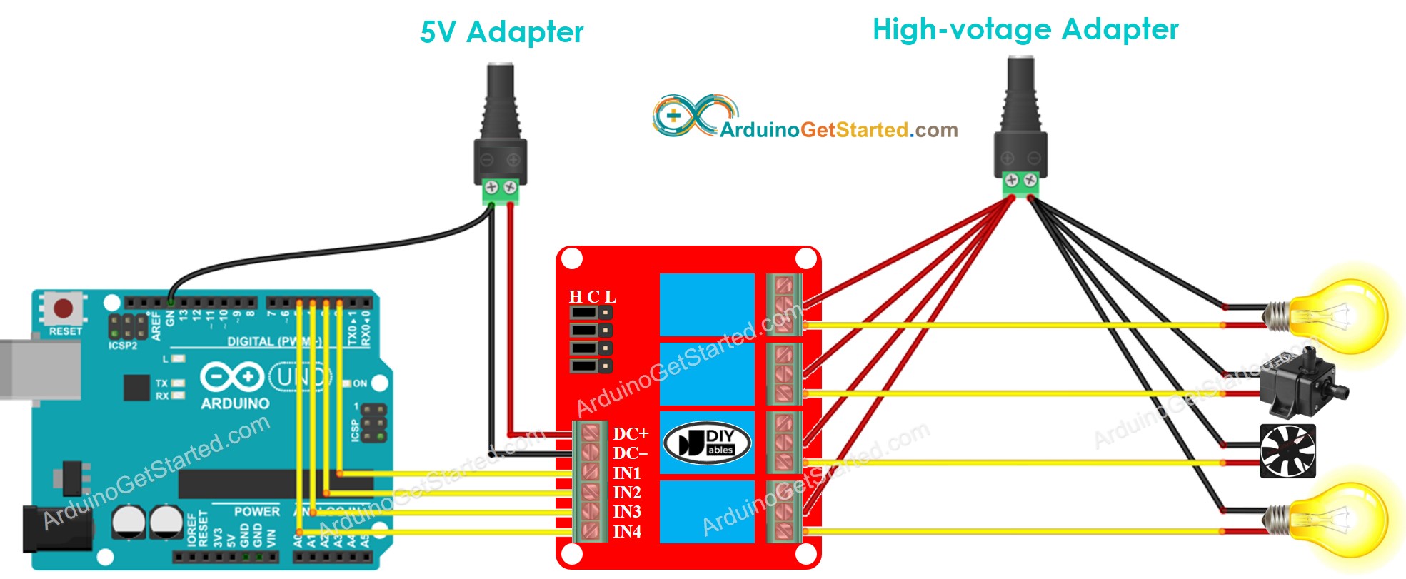 Schéma de câblage du module relais 4 canaux Arduino