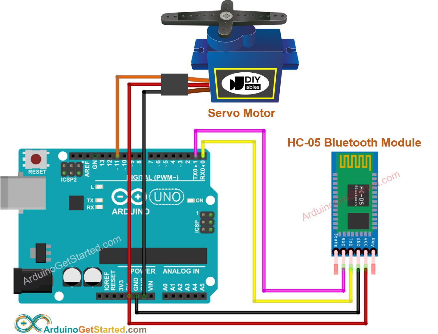 Schéma de câblage Bluetooth du moteur servo Arduino