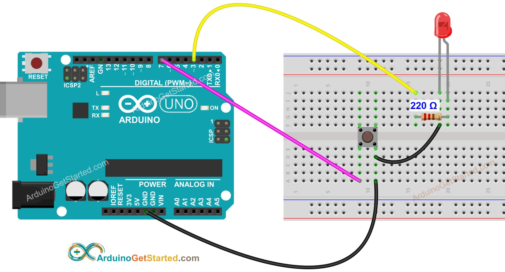 Schéma de câblage de LED Arduino