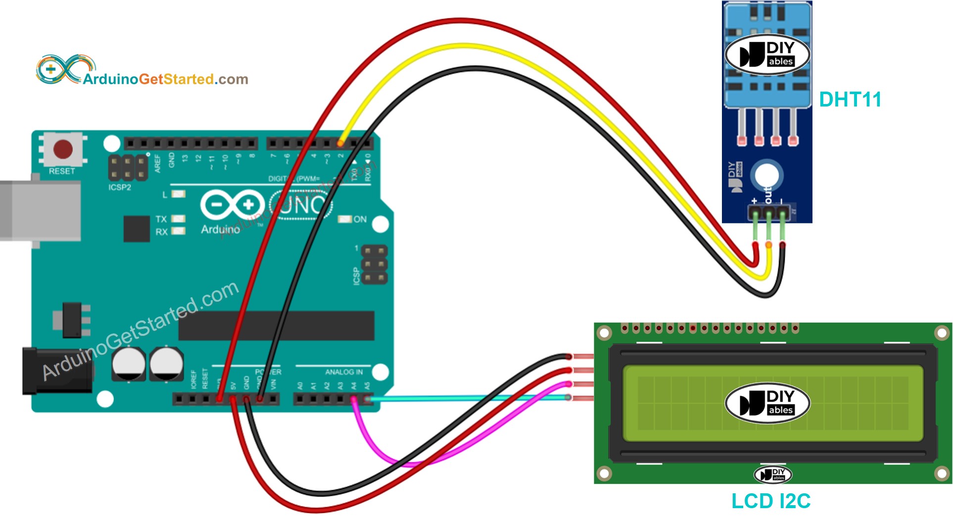 Schéma de câblage Arduino DHT11 LCD