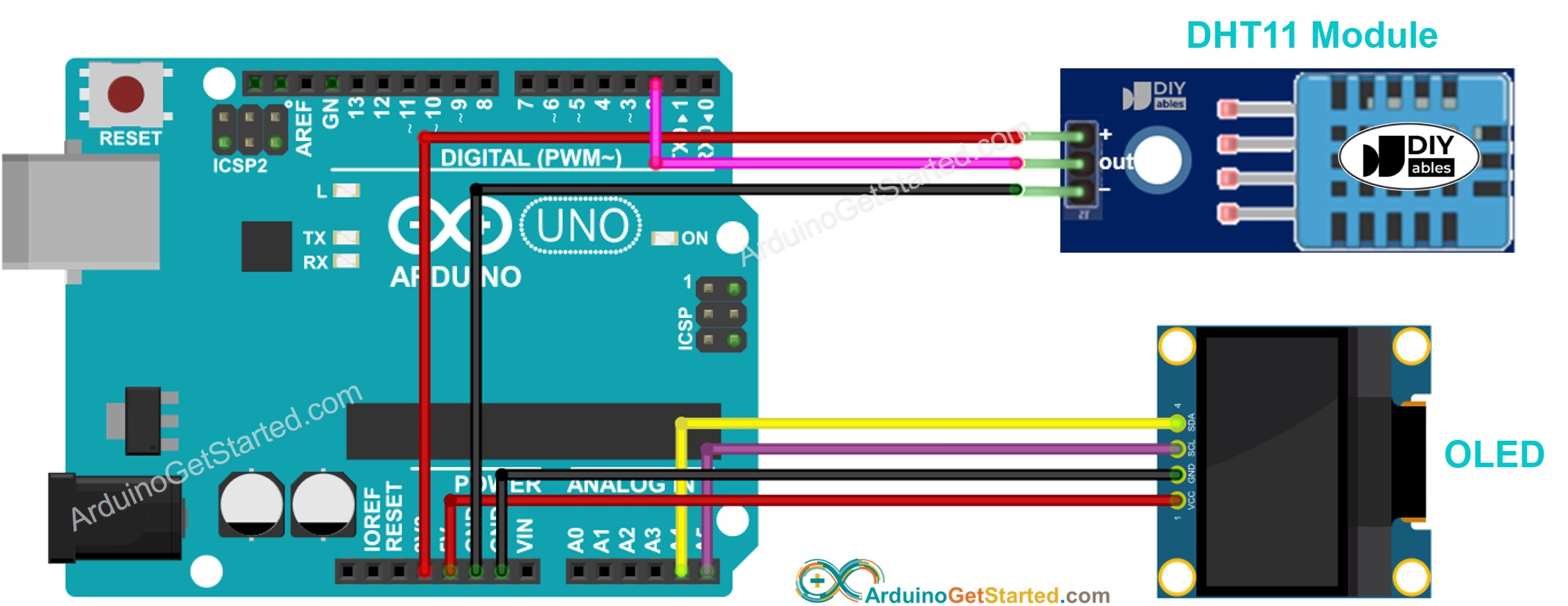 Schéma de câblage Arduino DHT11 module OLED