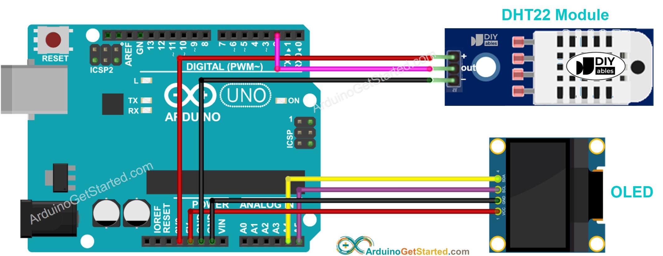 Schéma de câblage Arduino DHT22 module OLED