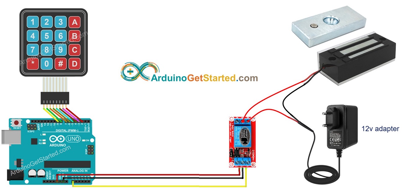 Schéma de câblage du système de verrouillage de porte Arduino