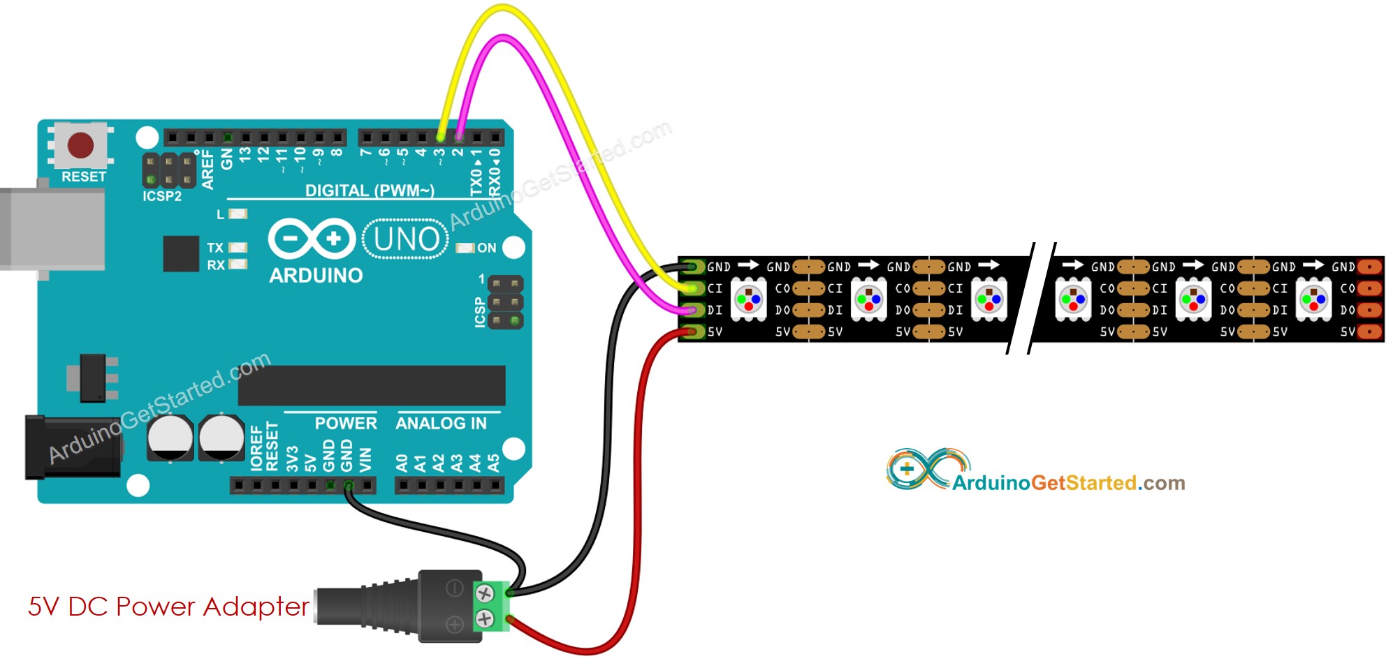 Schéma de câblage de la bande LED RGB Arduino DotStar