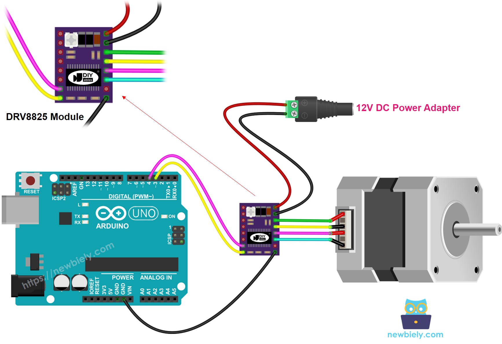 Diagramme de câblage du pilote de moteur pas à pas Arduino DRV8825