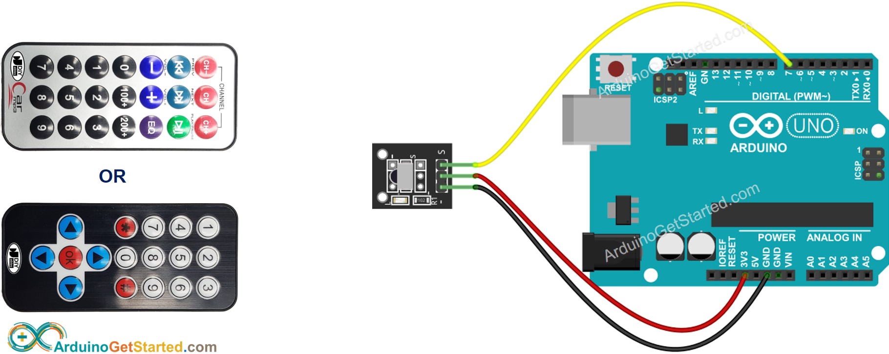 Schéma de câblage de la télécommande IR Arduino