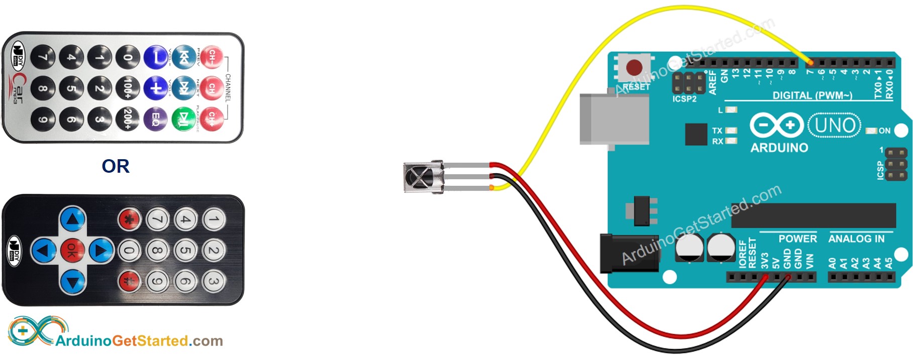 Schéma de câblage de la télécommande infrarouge Arduino