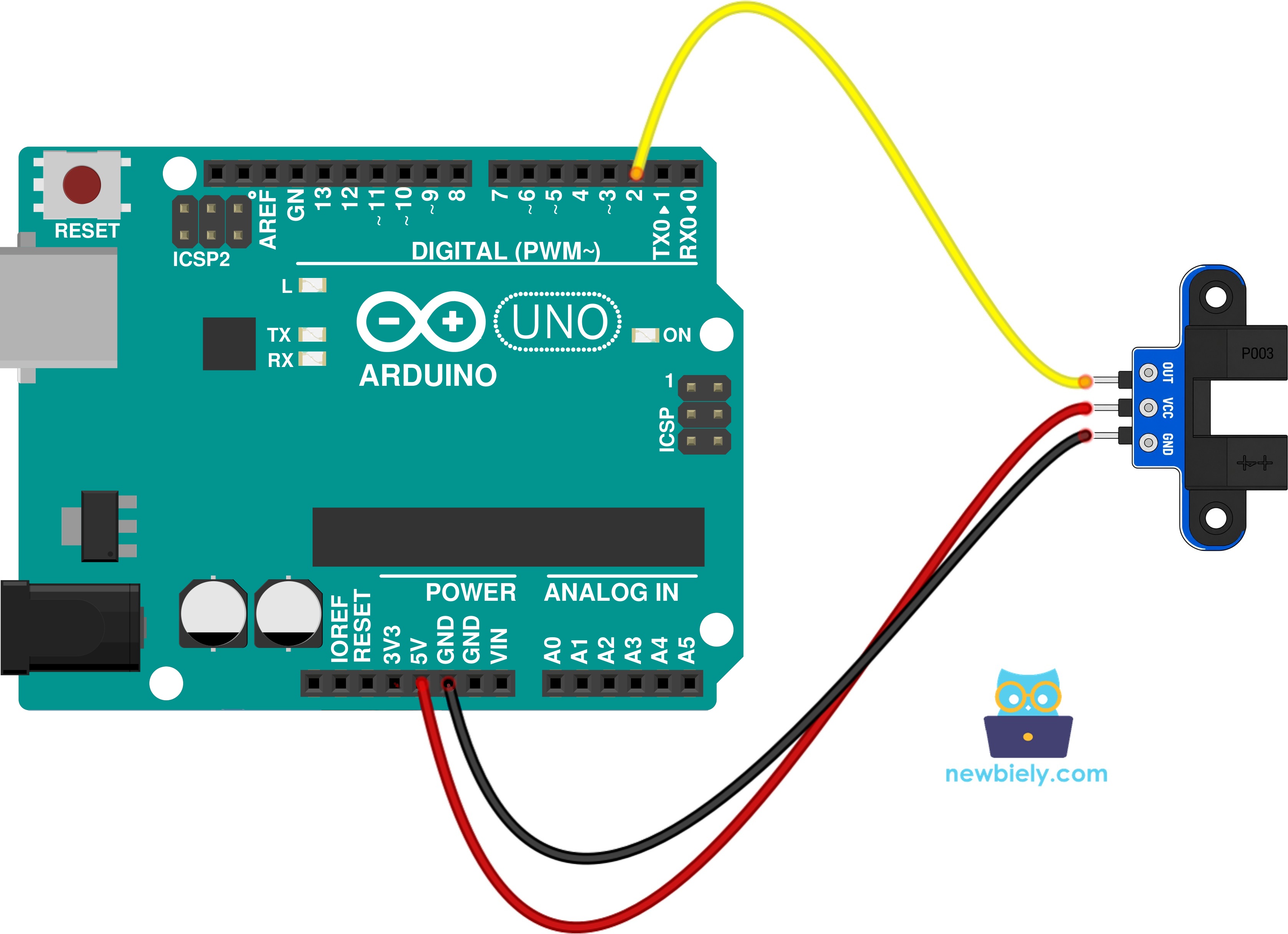 Schéma de câblage Arduino capteur de vitesse optique à fente IR