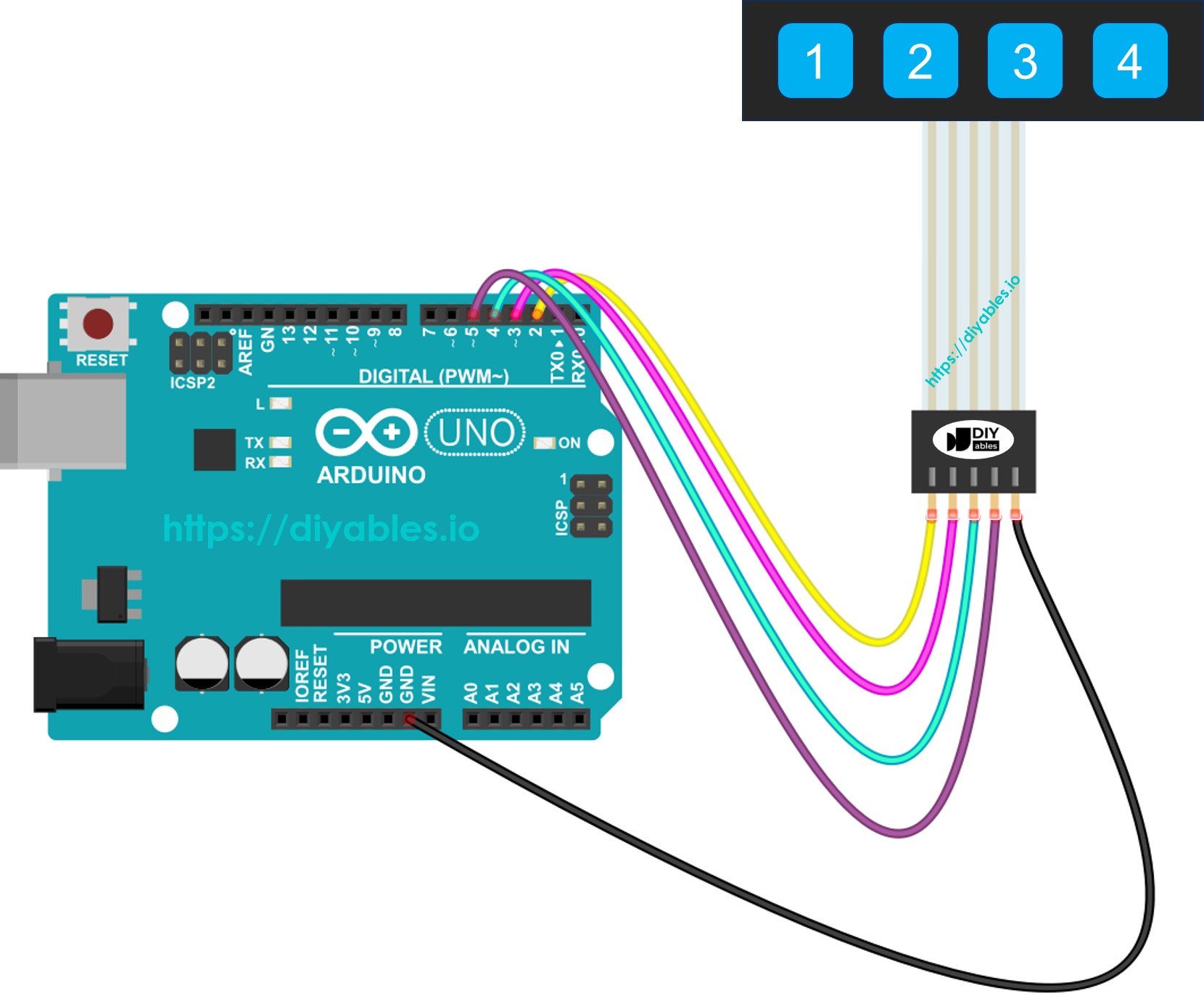 Schéma de câblage du clavier Arduino 1x4