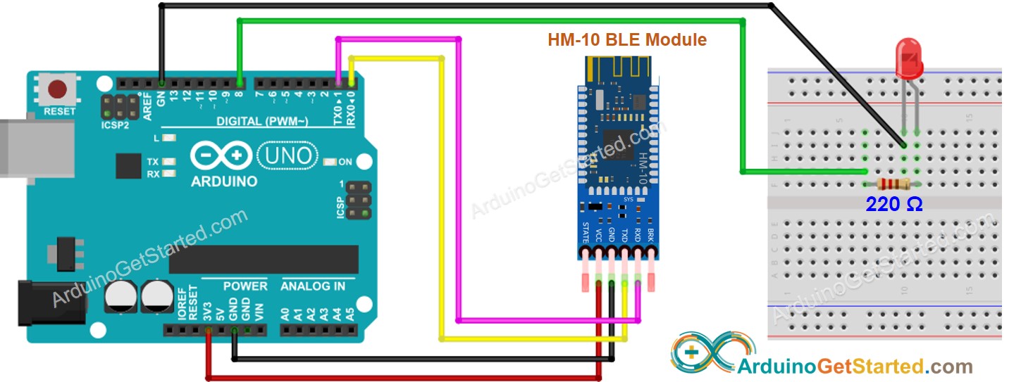 Schéma de câblage Arduino LED BLE