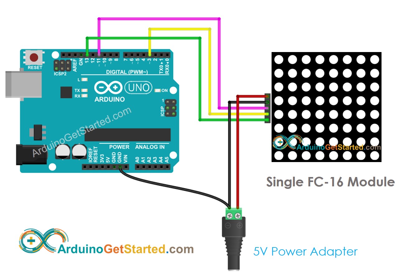 Schéma de câblage de la matrice LED 8x8 FC-16 Arduino