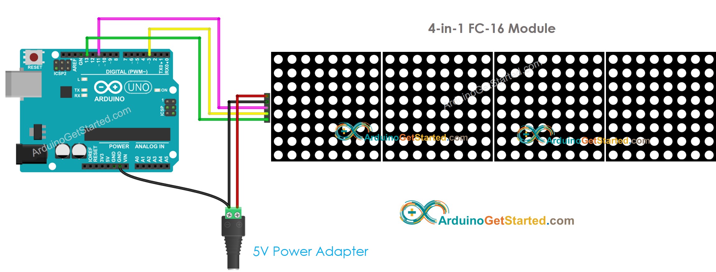 Schéma de câblage de l'afficheur à matrice de LED Arduino