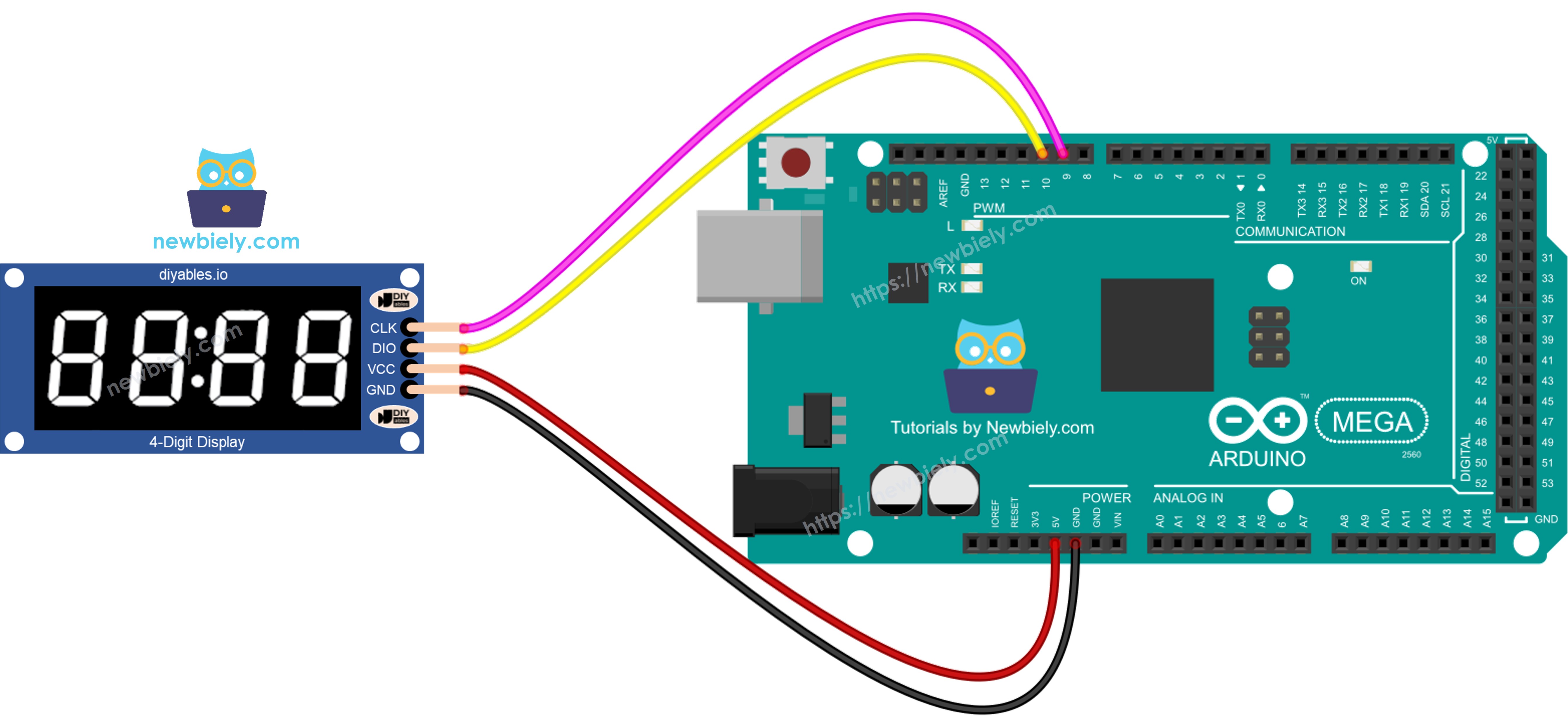 Schéma de câblage Arduino Mega Module TM1637