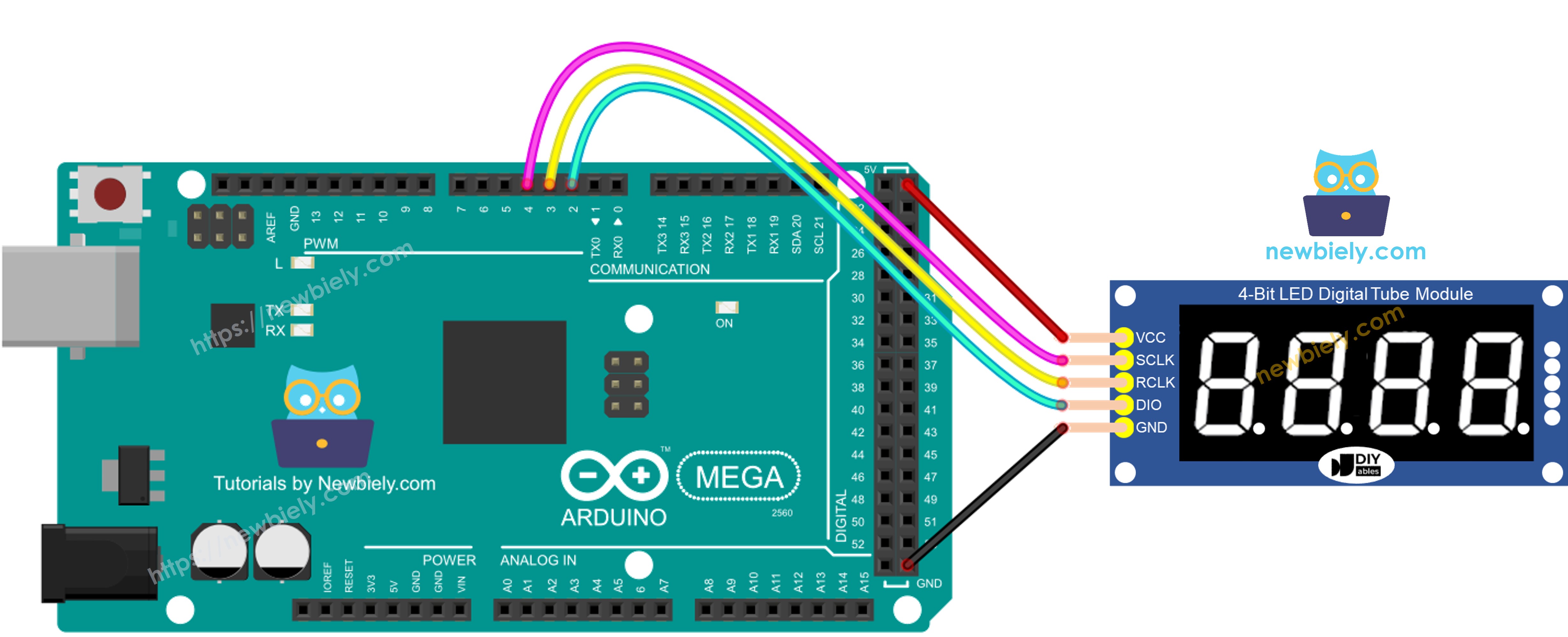 Schéma de câblage Arduino Mega module 74HC595