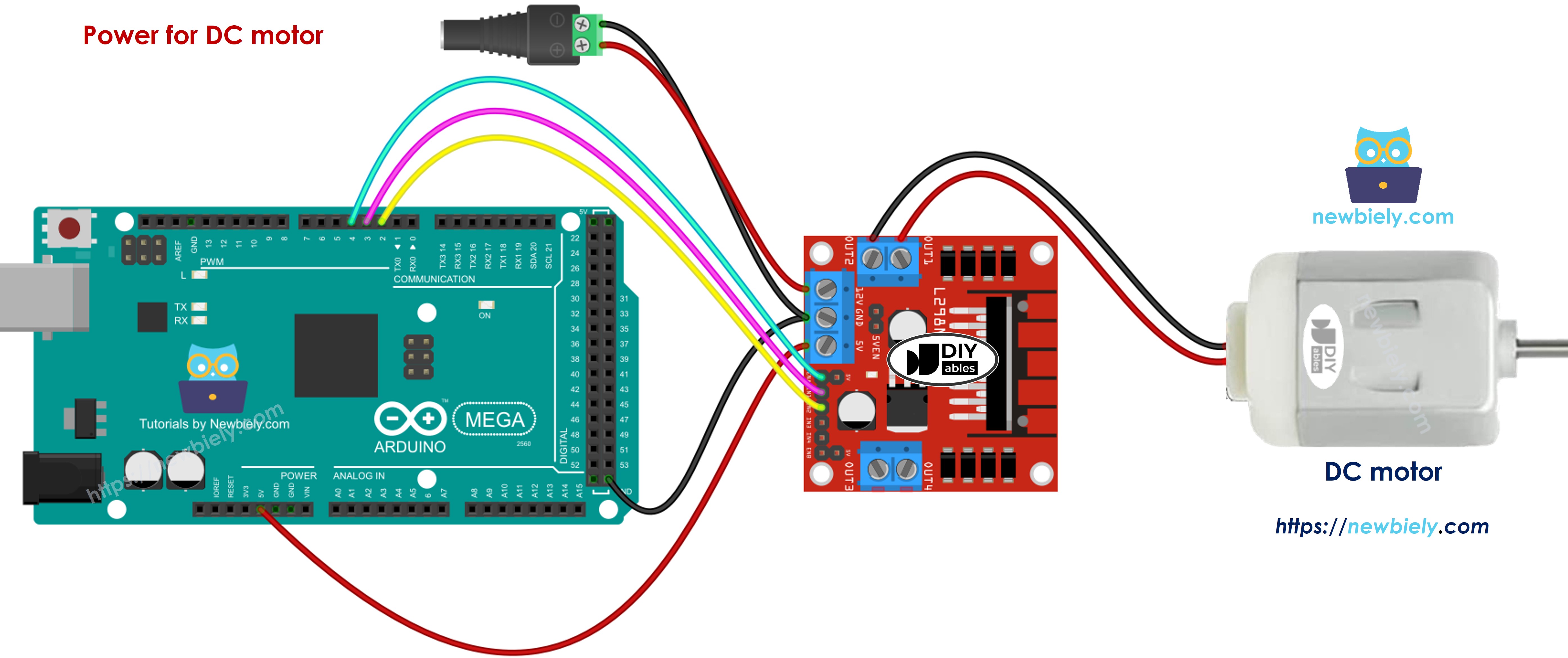 Arduino Mega DC Motor L298N Driver Wiring Diagram